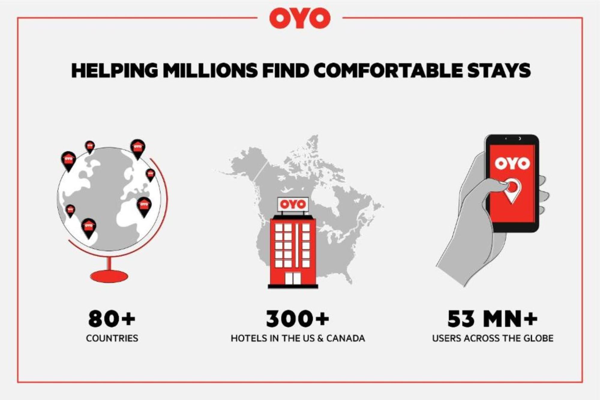 Oyo Hotel Tallahassee Downtown Zewnętrze zdjęcie