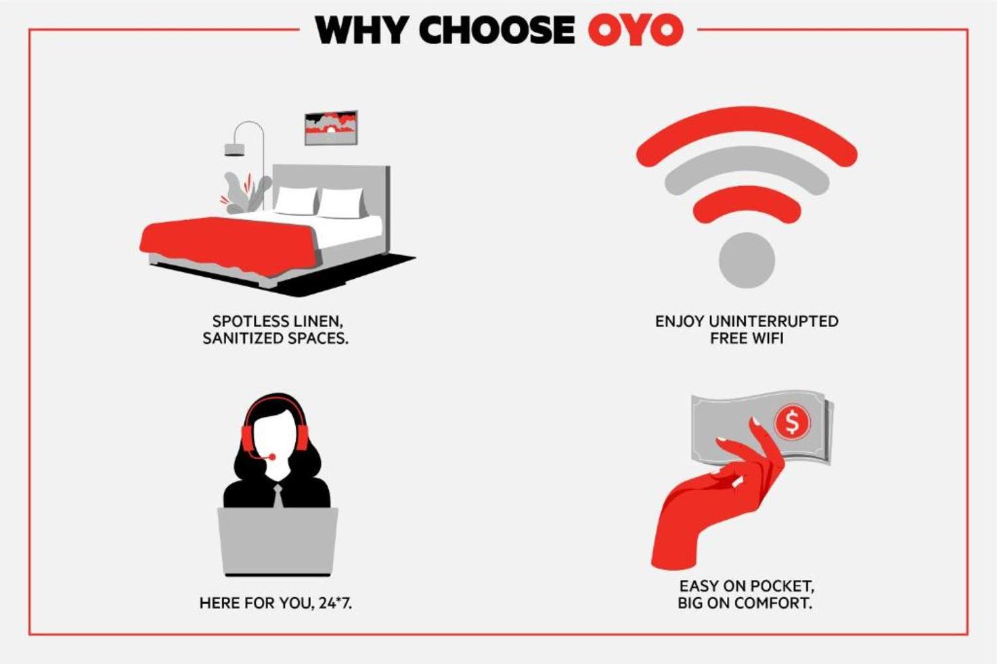 Oyo Hotel Tallahassee Downtown Zewnętrze zdjęcie